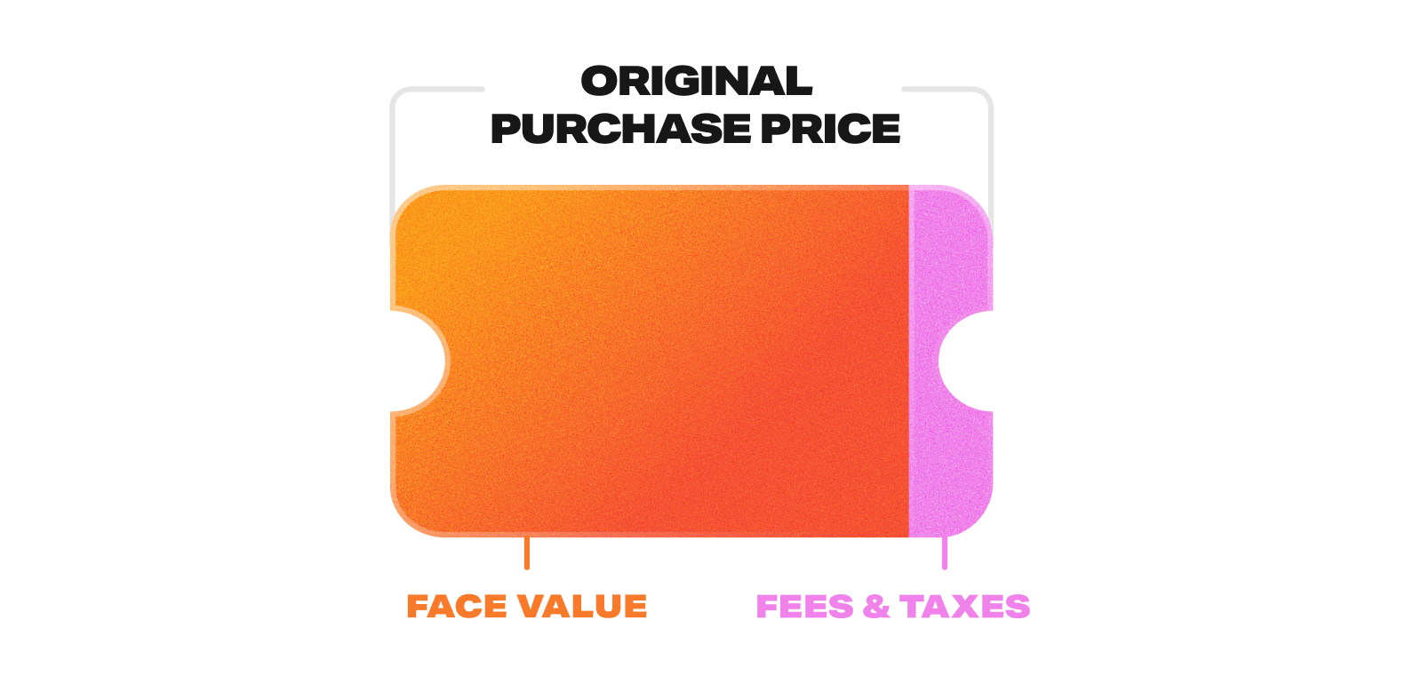 BM FAQ graphic.jpg